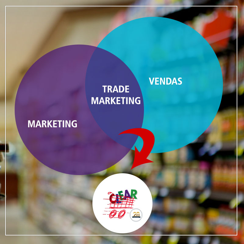 TRADE MARKETING - Clear Promoções