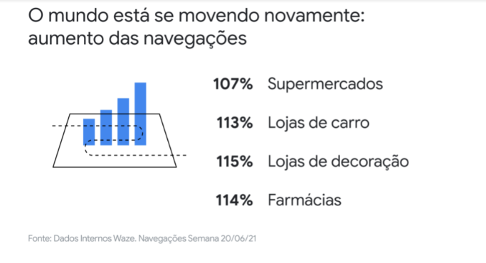 promotores